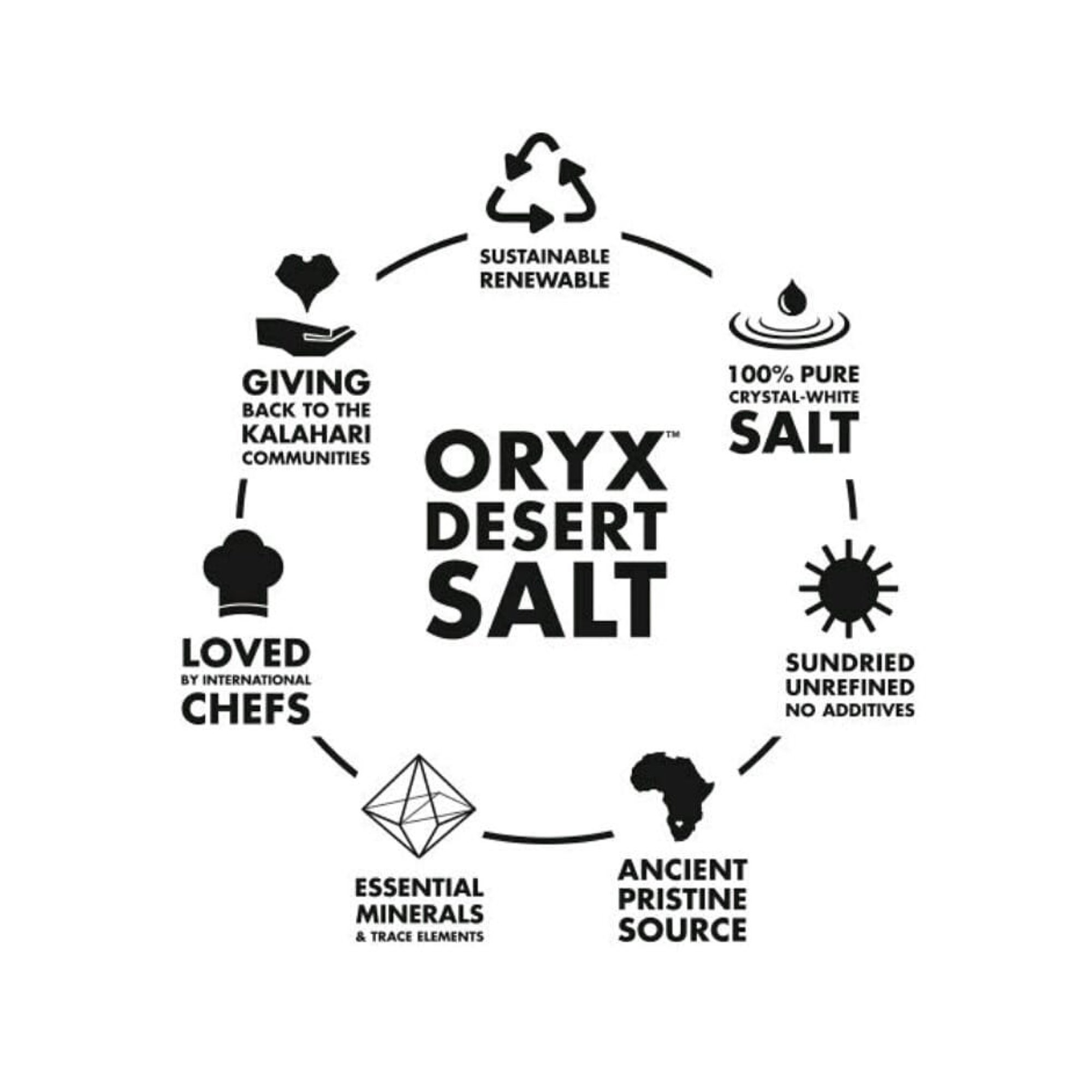 Oryx Desert Salt